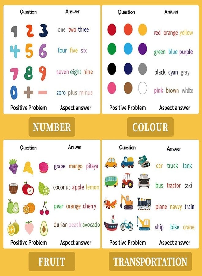 Funspark Montessori Word Spelling Puzzle Book, Montessori Busy Book for Kids to Develop Learning Skills, Preschool Educational Toy for Boys and Girls - Image 2